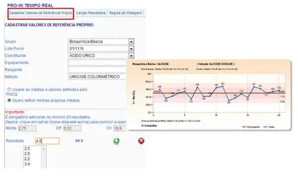 Controle interno feito em tempo real