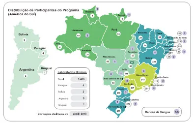 Distribuição dos Participantes do PNCQ no Brasil e América latina