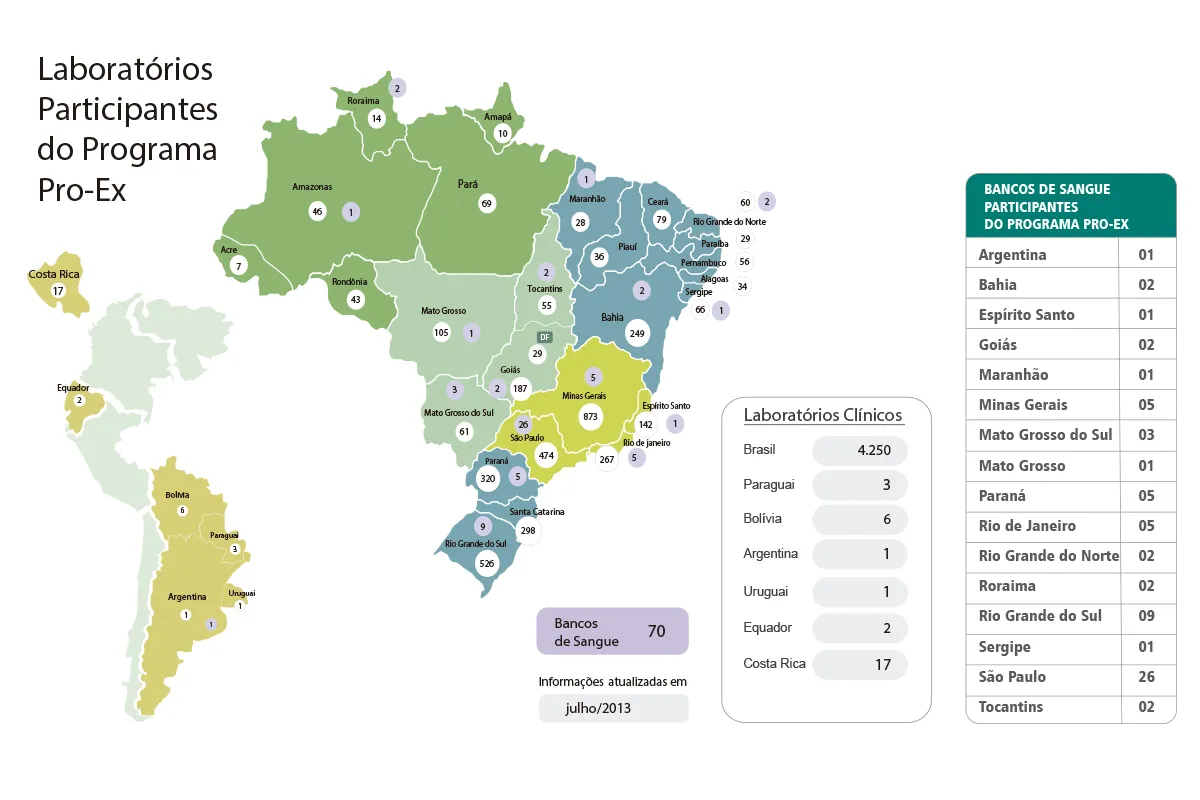 Mapa de alcance no PNCQ aponta expansão do  PRO-EX.