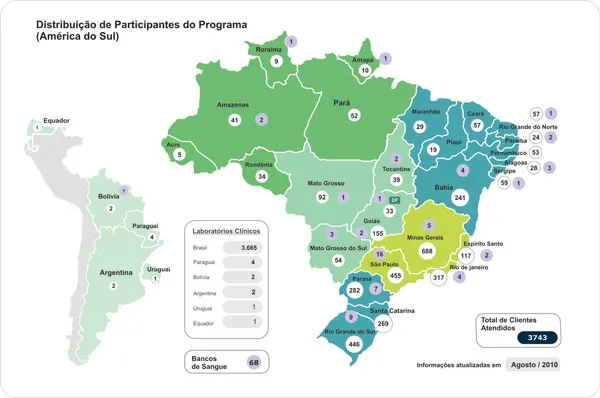 Programa projeta crescimento de 10% para 2011