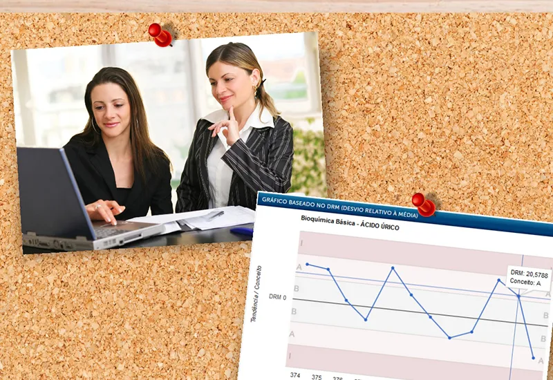 Analise sua Avaliação Mensal direto na tela do computador e use o Gráfico Tendência e DRM. É GRÁTIS!