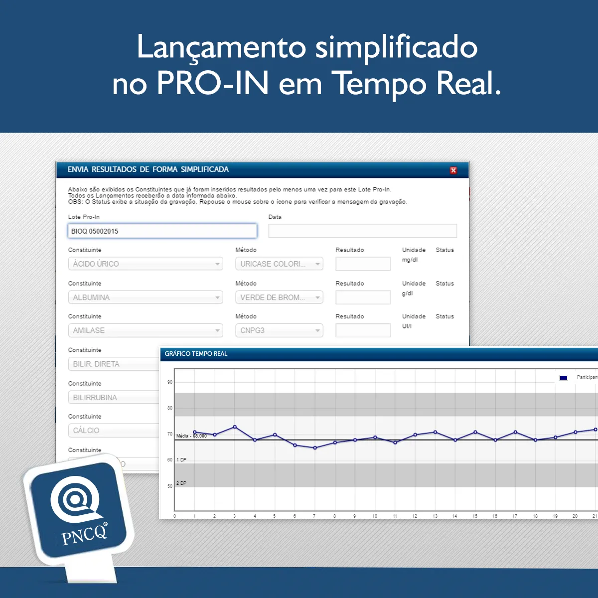 PRO-IN em Tempo Real: Confira as novidades!